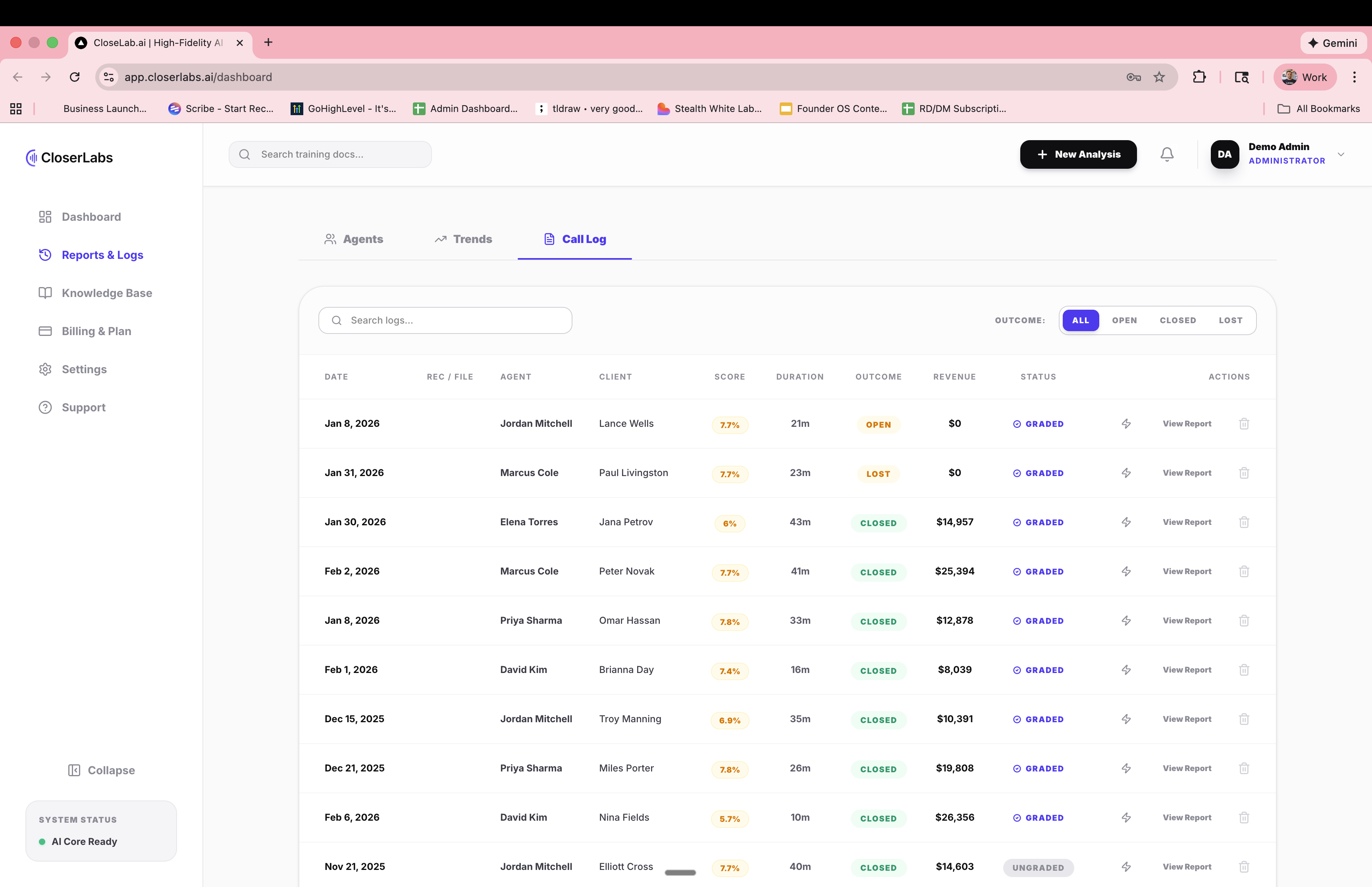 CloserLabs Call Log with AI-graded sales calls, scores, and revenue tracking